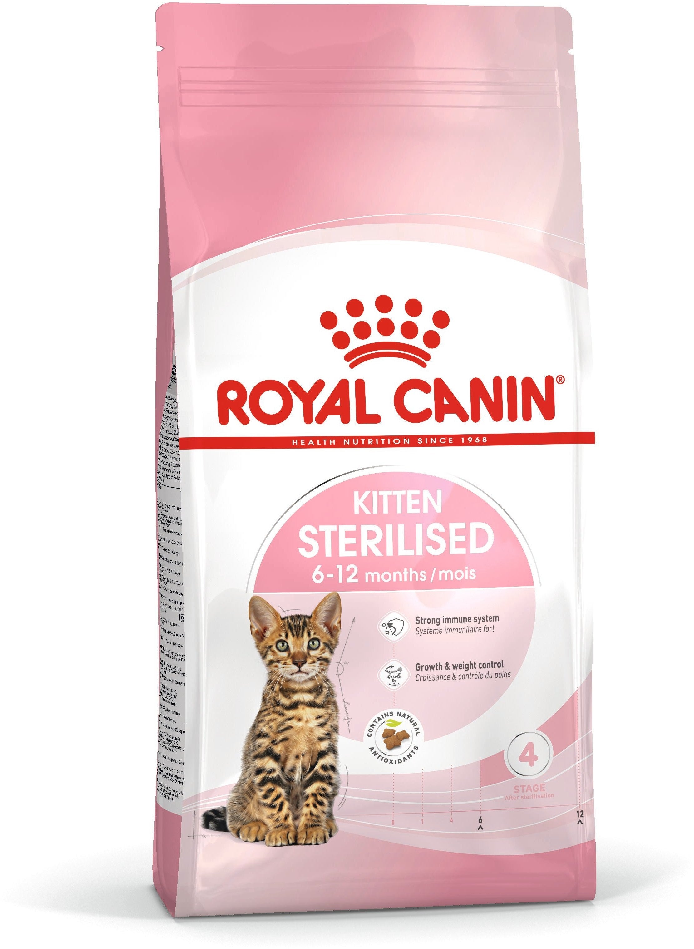 Royal Canin Kitten Sterilised Dry Cat Food